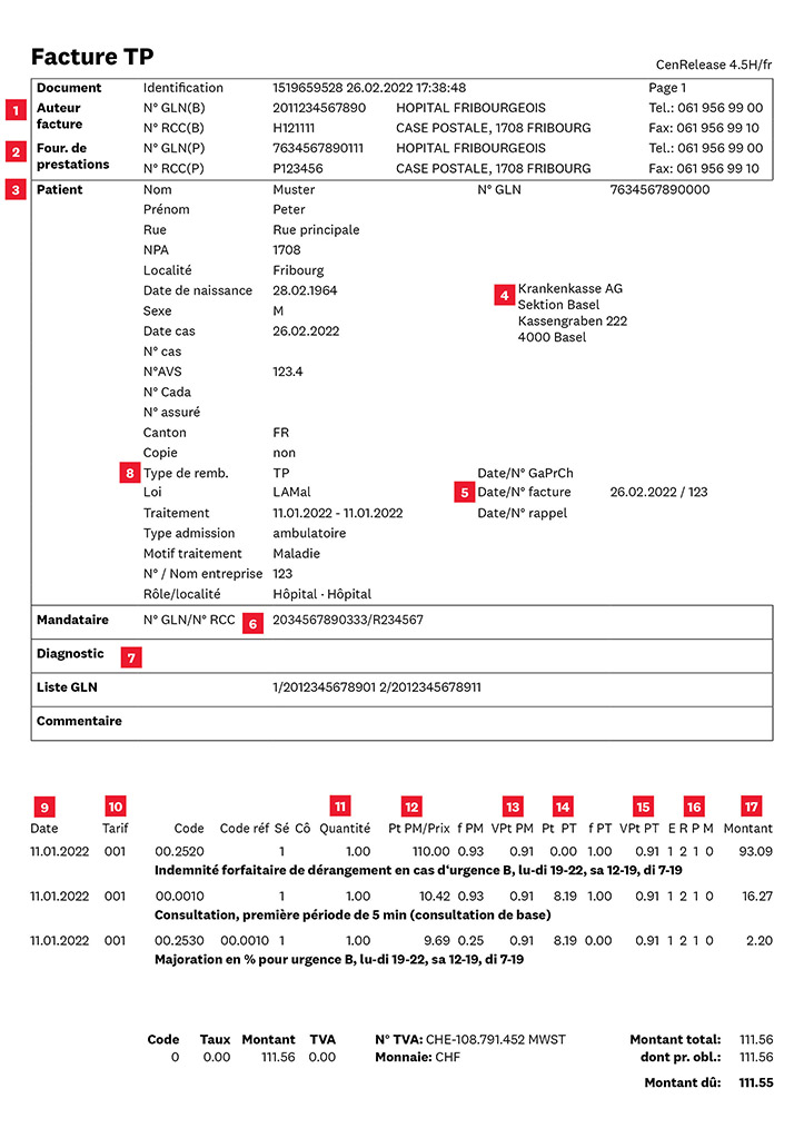 Explication facture du médecin  Sympany