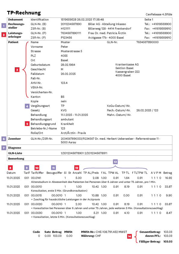 Doctor's bill (tiers payant) in German